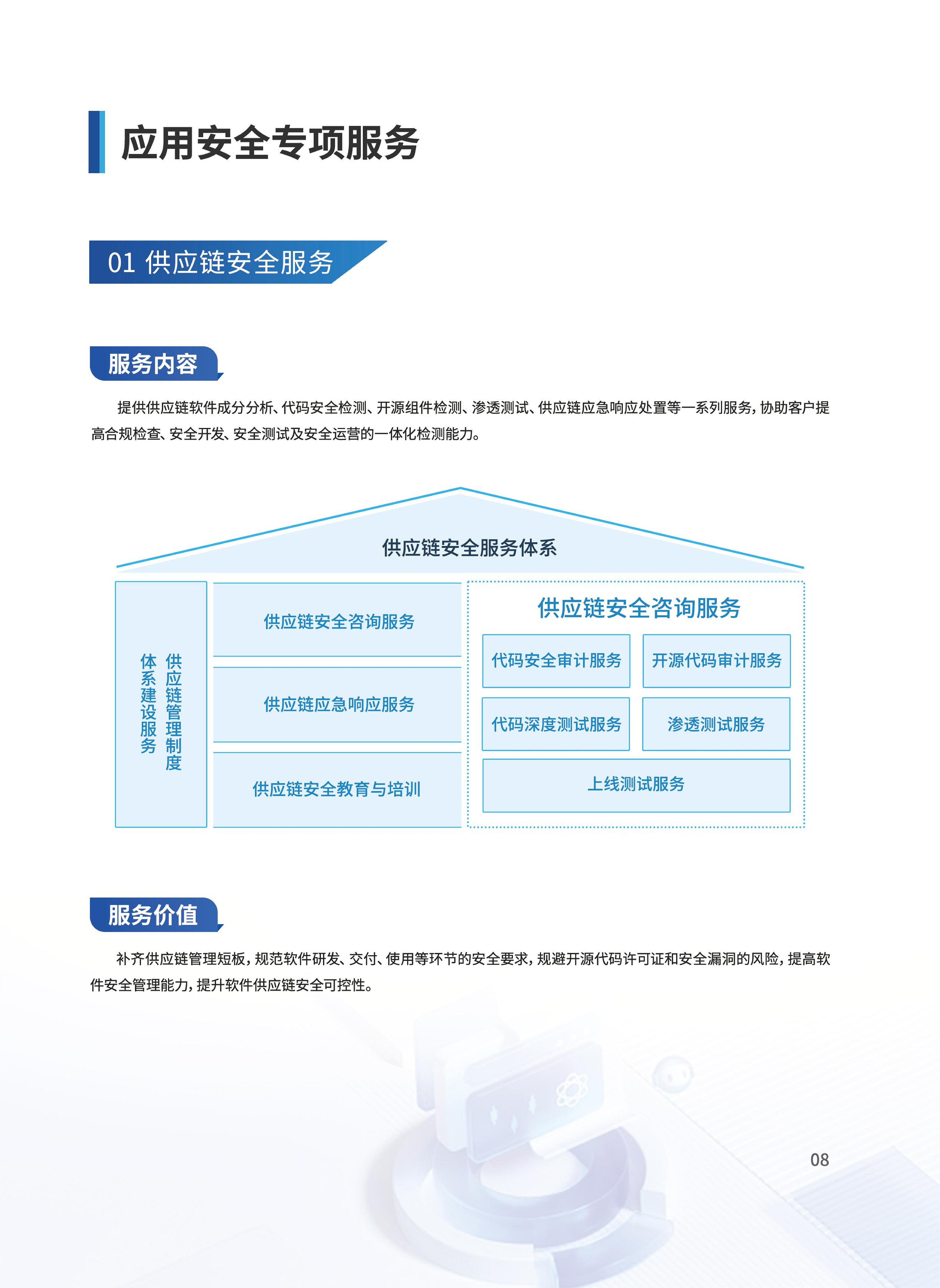 供應鏈_00.jpg